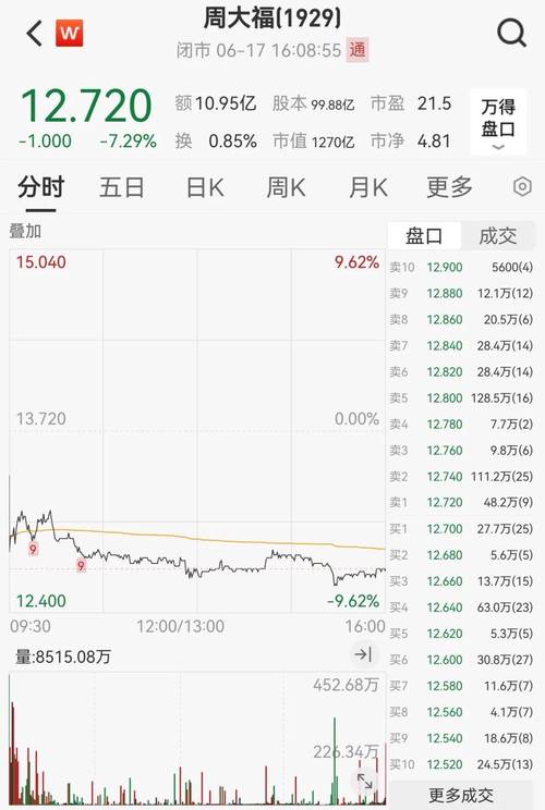 南京熊貓股吧分析討論，南京熊貓股吧東方財(cái)富
